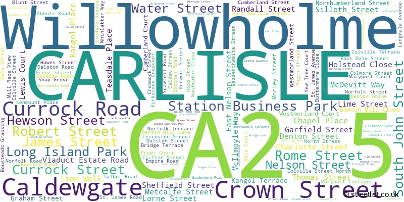 A word cloud for the CA2 5 postcode